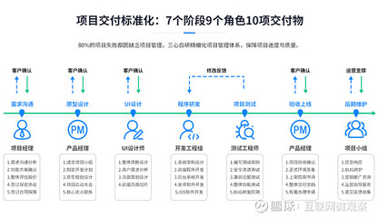三心網APP開發公司網站煥新上線，軟件開發服務全面升級