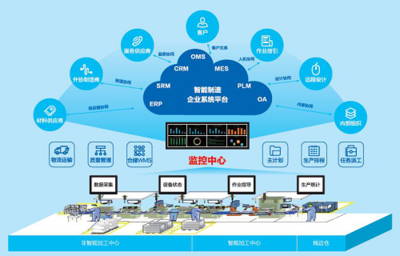 濃情九月,共襄盛舉!科瑞科技邀您同聚2018上海工博會信息系統(tǒng)集成服務(wù)展覽