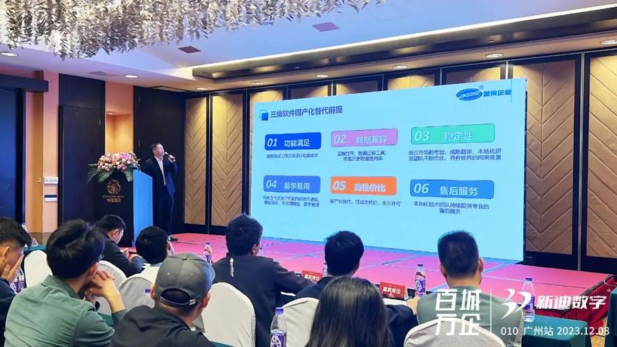 萬企軟件助力企業數字化轉型 新迪三維CAD賦能高效創新